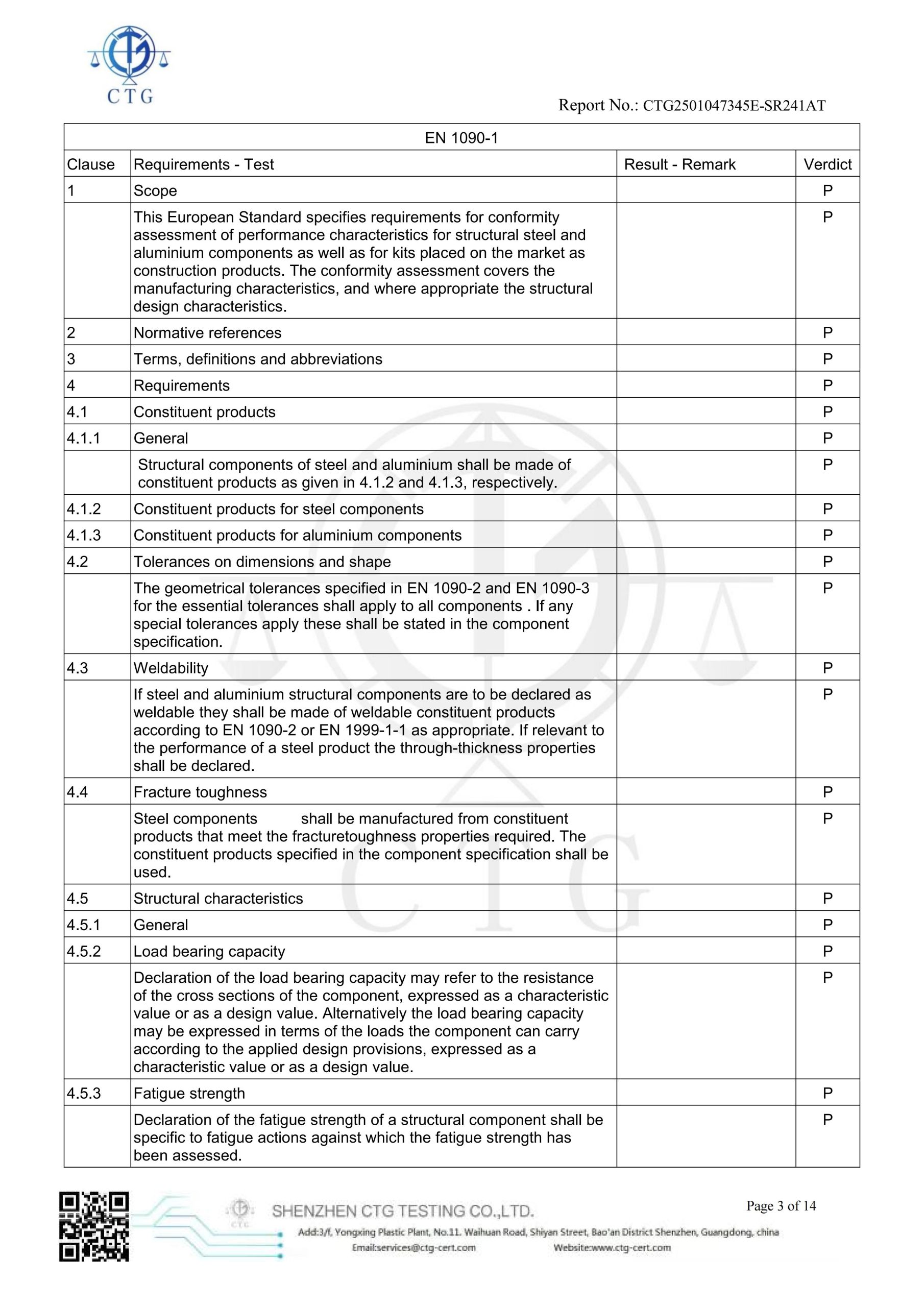 怀兴产品检测报告_03