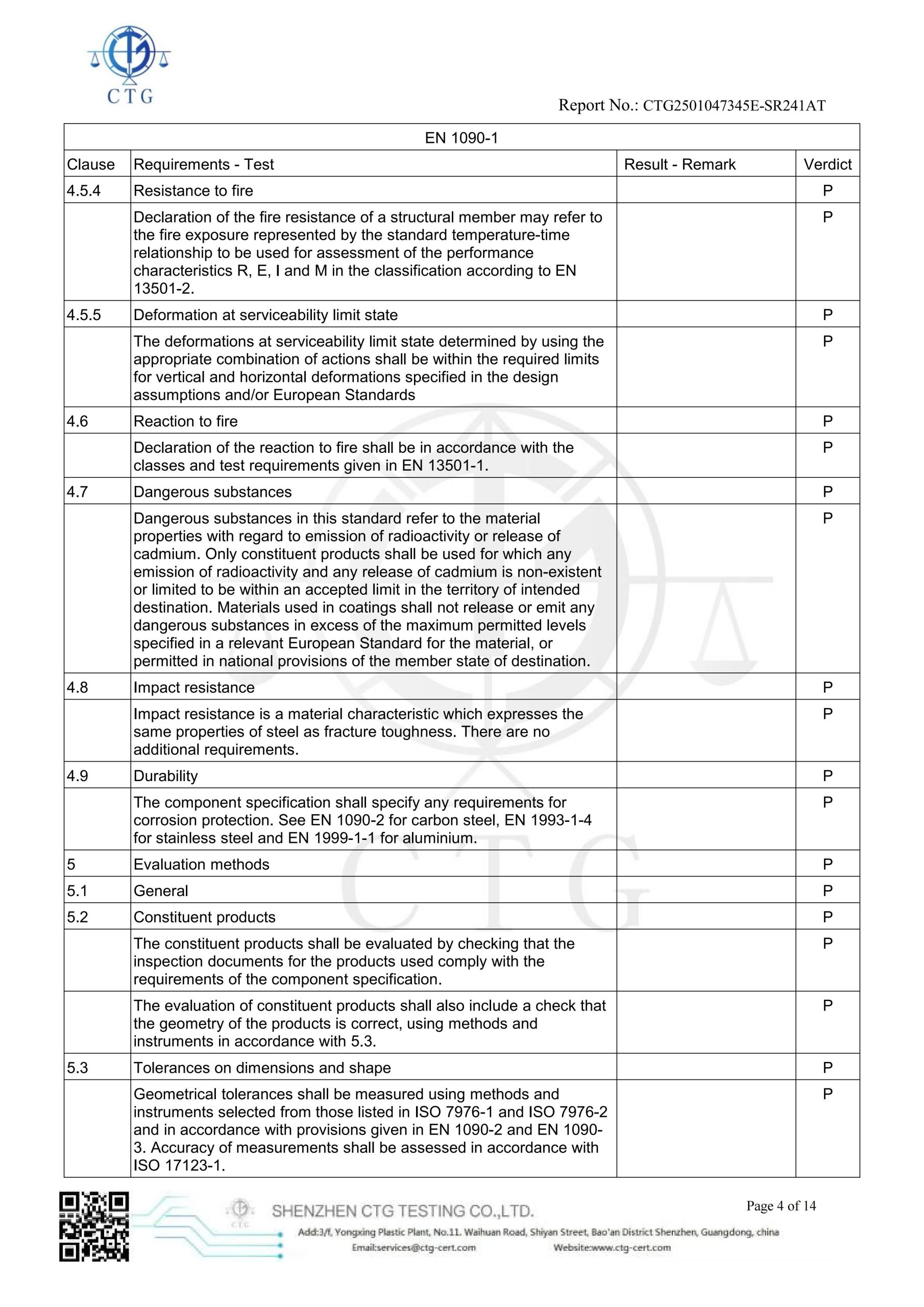 怀兴产品检测报告_04
