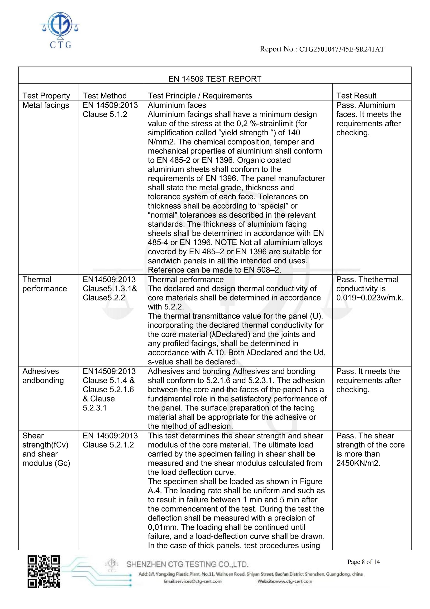 怀兴产品检测报告_08